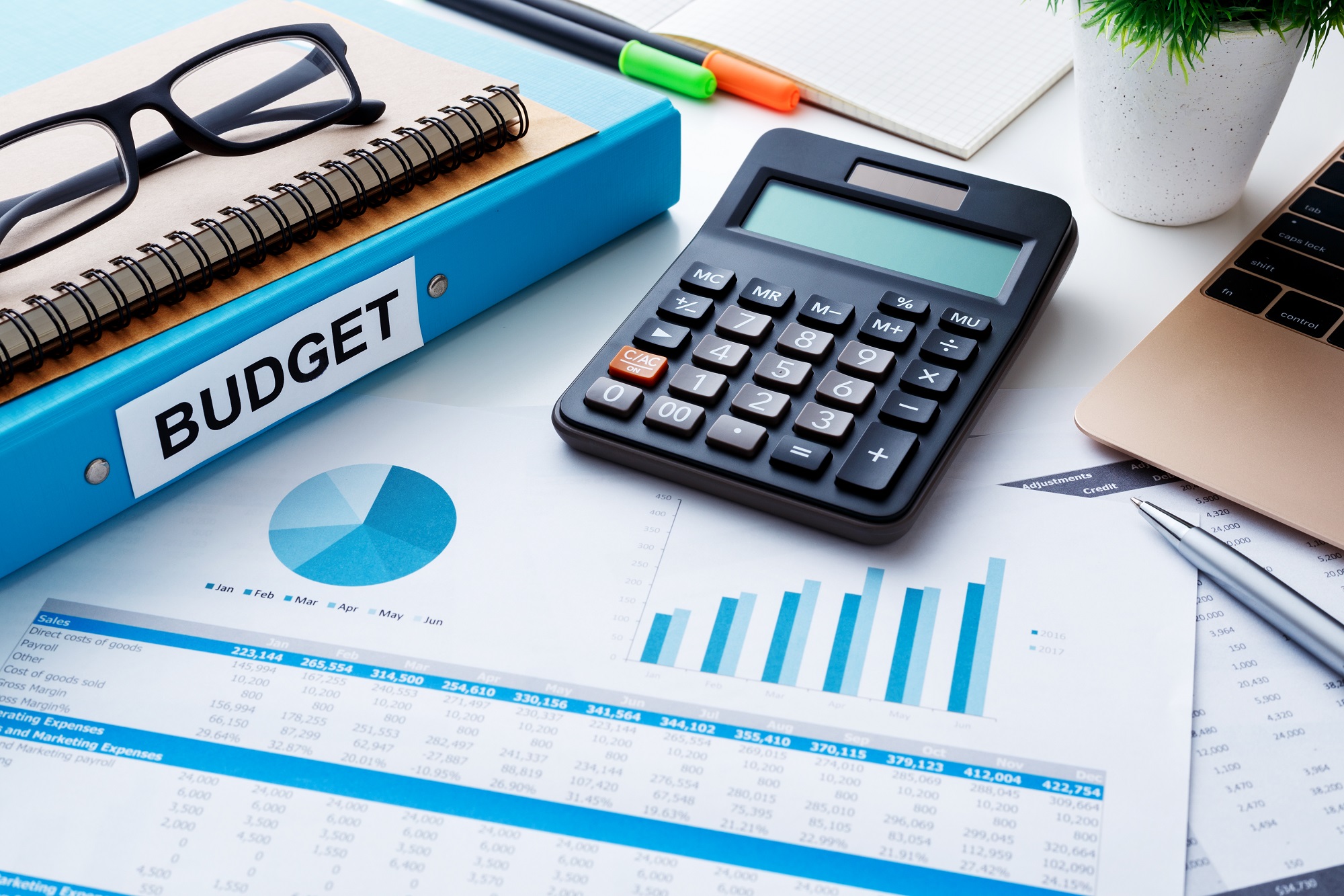 Business Travel Budgeting Tips For 2022